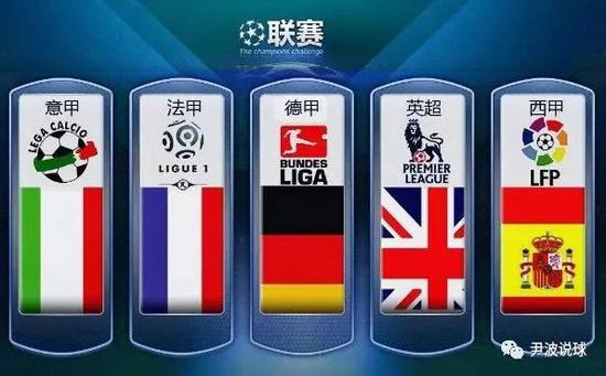 皇马的全新